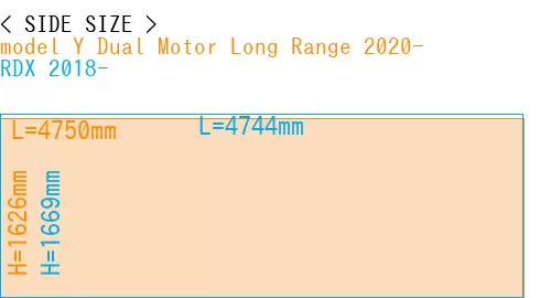 #model Y Dual Motor Long Range 2020- + RDX 2018-